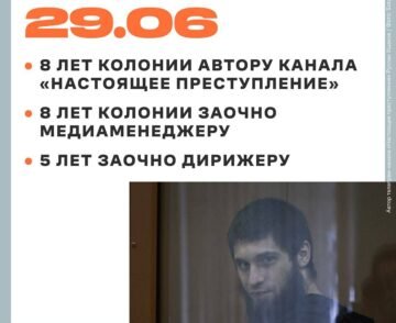 Дайджест! Вісім, вісім та п’ять років позбавлення волі та 1,8 мільйона рублів за поширення інформації про війну в Україні. Коротко про головні новини політпресингу сьогодні