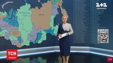 The Kremlin dreams of restoring the empire, crushes and erodes the nations living in the Russian Federation
