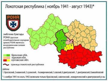 Российская национал-социалистическая Локотская республика в немецком тылу