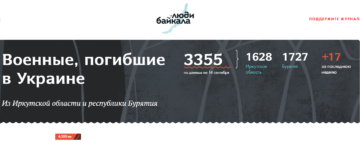 Іркутська область та Бурятія: база даних загиблих під час вторгнення в Україну