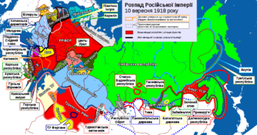 Yuriy Syrotyuk: Russia plays with a wide front