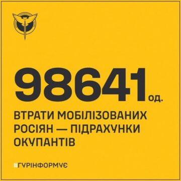 Losses of mobilized Russians – calculations of the occupiers