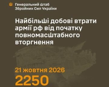 2250.  Найбільші добові втрати армії рф від початку повномасштабного вторгнення